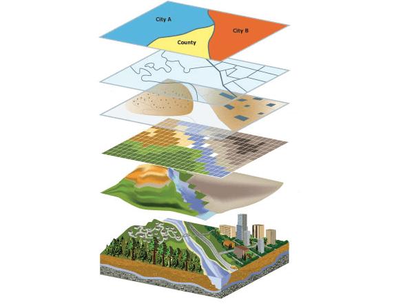 The Power of PostGIS: Unlocking the Secrets of Success